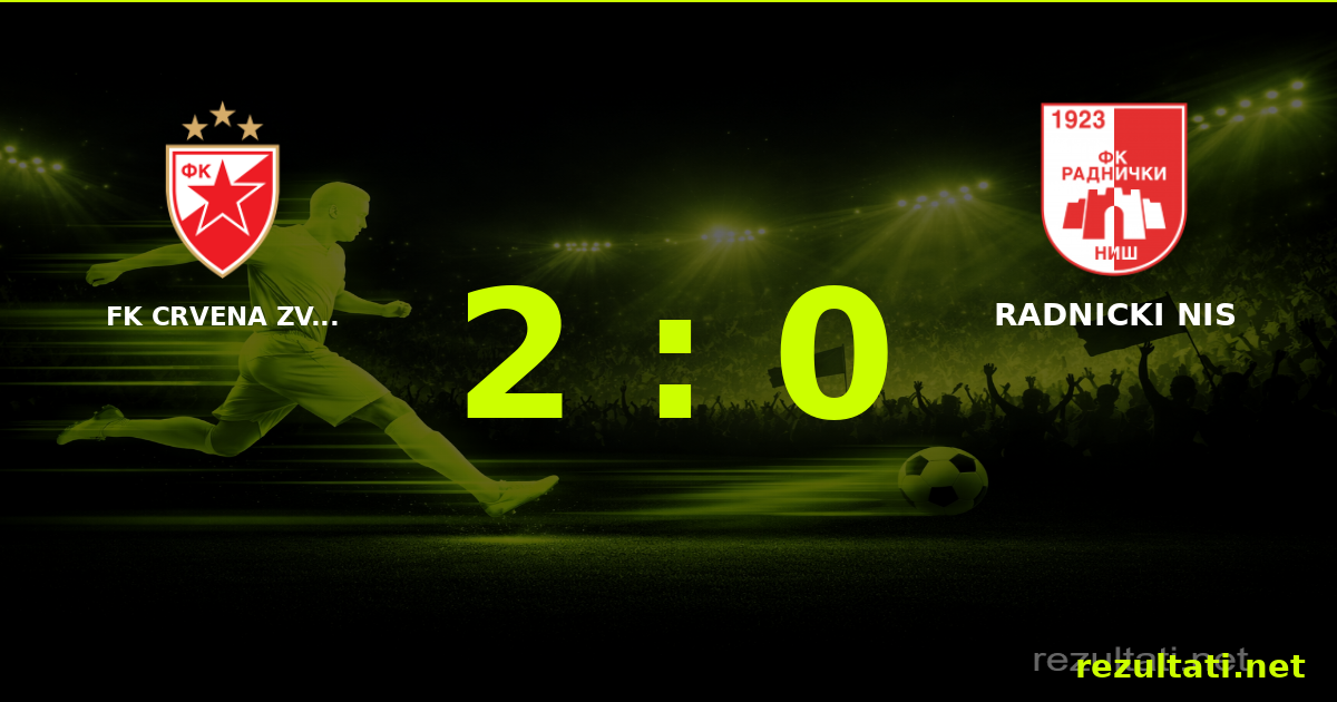 Crvena Zvezda savladala Radnički 2:0 i ostaje na vrhu Super Lige